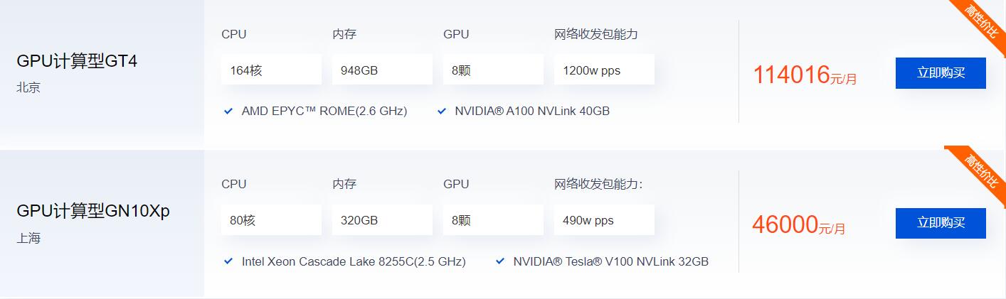 深度学习训练GPU云服务器推荐