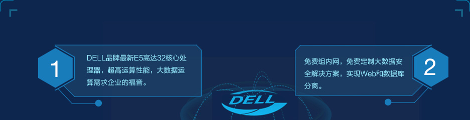 DELLƷE5ߴ32ĴܣܣѶƴݰȫʵWebݿ롣